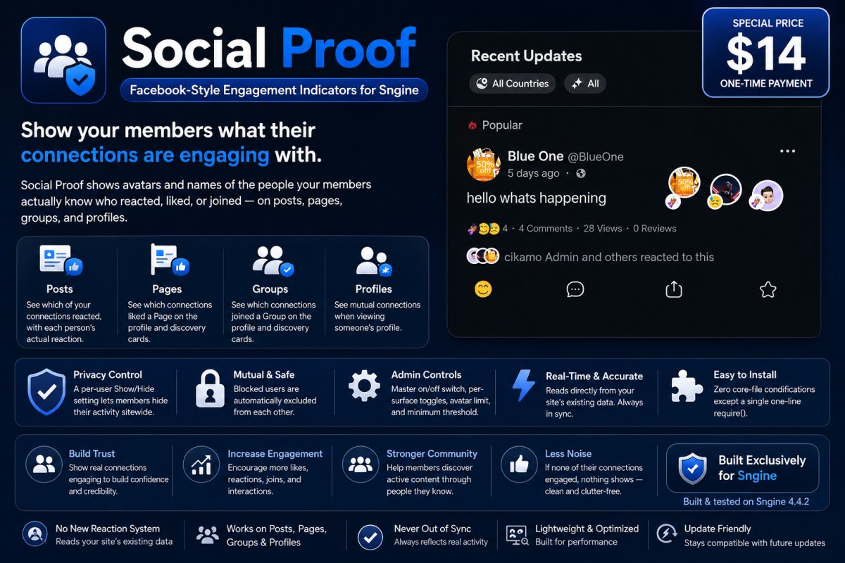 SOCIAL- PROOF ADDON FOR SNGINE FACEBOOK STYLE REACTION, PAGES, GROUPS INDICATOR